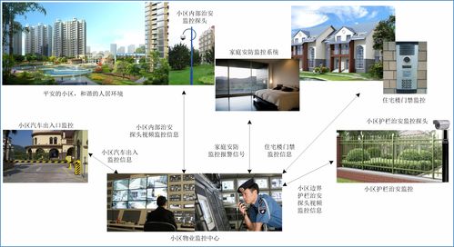 物聯網應用技術概述與物聯網技術服務全景解析